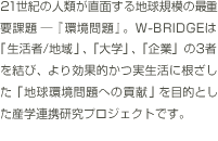  21世紀の人類が直面する地球規模の最重要課題―『環境問題』。W-BRIDGEは「生活者/地域」、「大学」、「企業」の3者を結び、より効果的かつ実生活に根ざした「地球環境問題への貢献」を目的とした産学連携研究プロジェクトです。